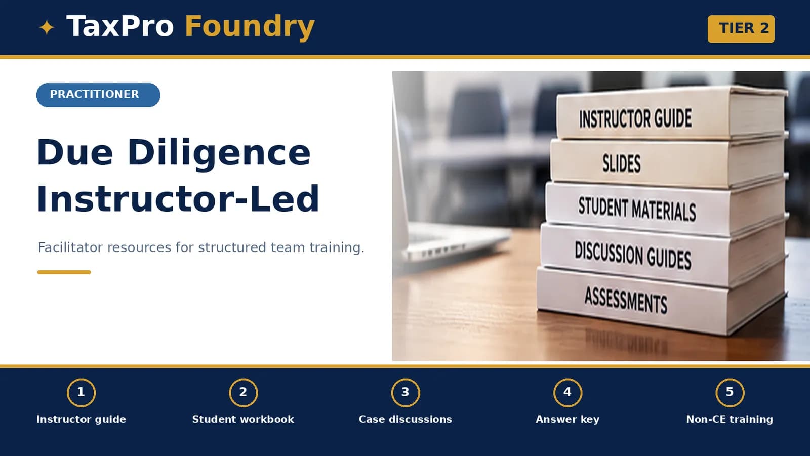 Due Diligence — Instructor-Led