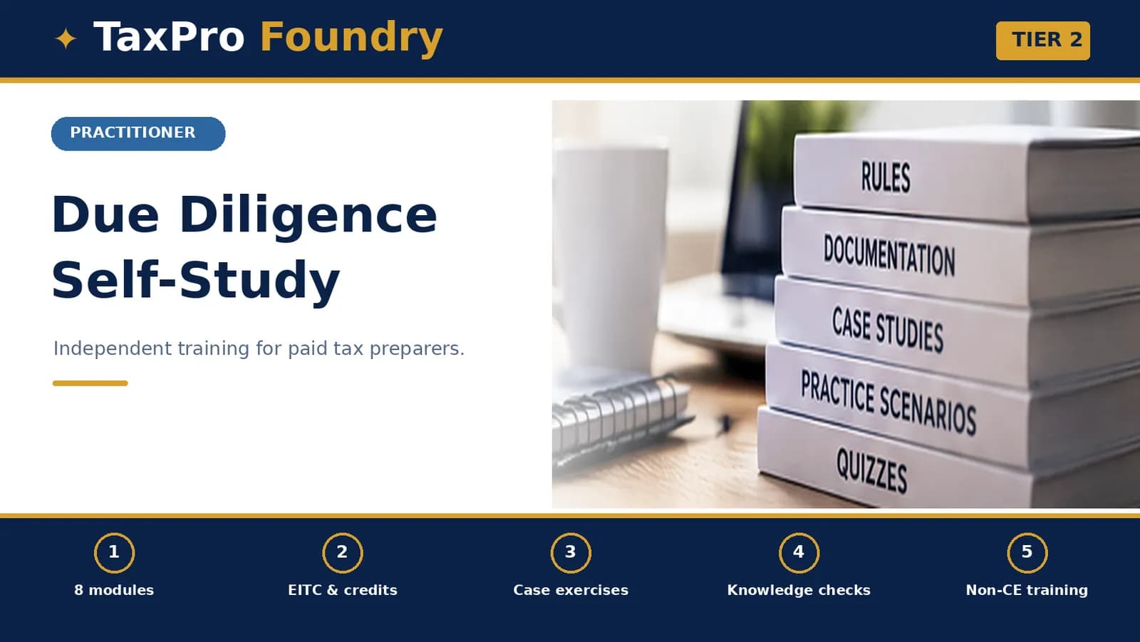 Due Diligence — Self-Study