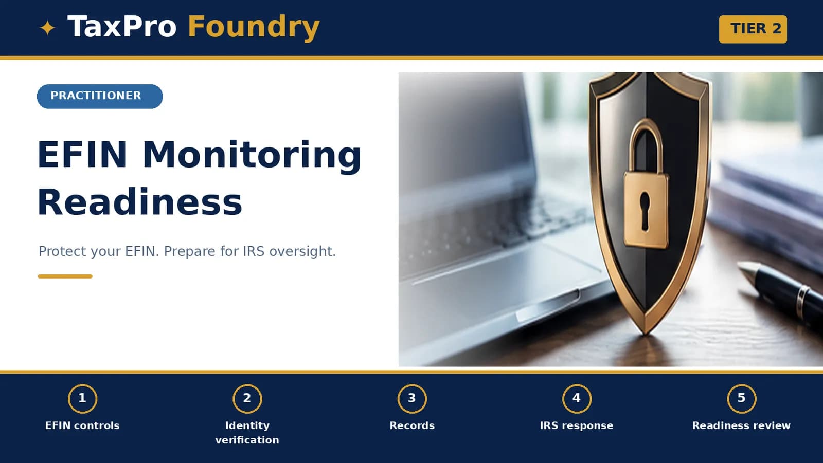 EFIN Monitoring Readiness